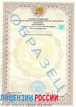 Образец сертификата соответствия (приложение) Зеленогорск Сертификат ISO 22000